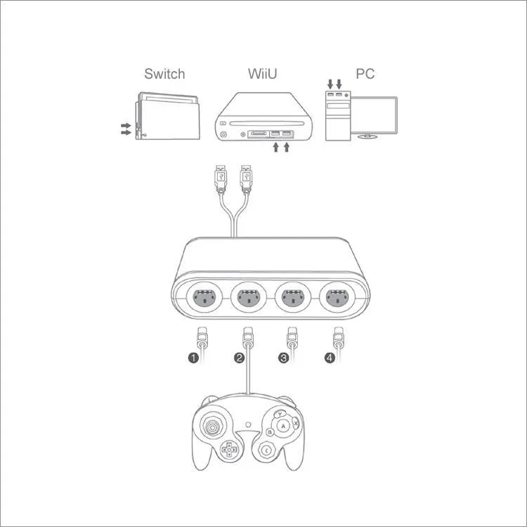 3 In 1 GC Controller Adapter For Nintendo Switch TNS-1894