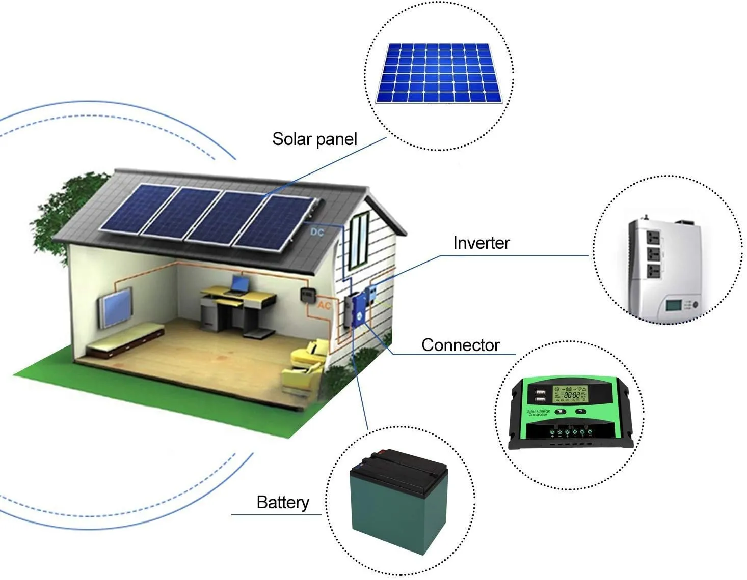 30A Lcd Solar Panel Battery Regulator For Solar Off-Grid System