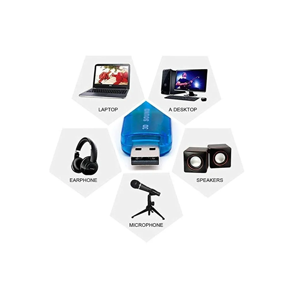 5.1 channel USB Sound Card for Raspberry Pi and Computers
