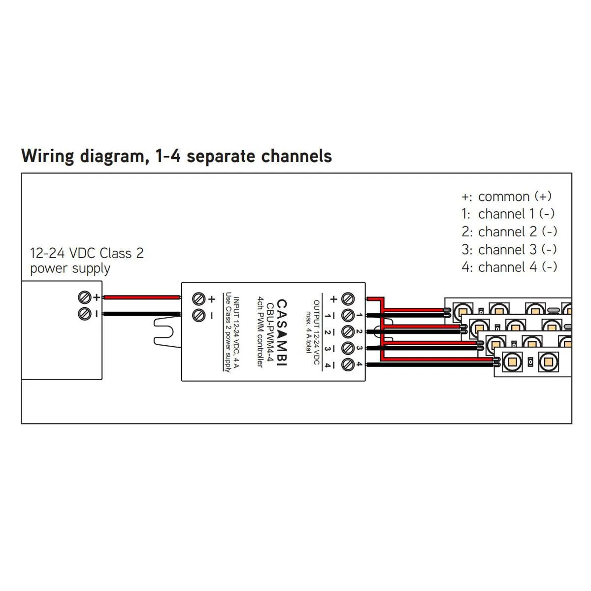 Casambi Bluetooth Controllable, 4 channels, PWM Dimmer, 12-24VDC