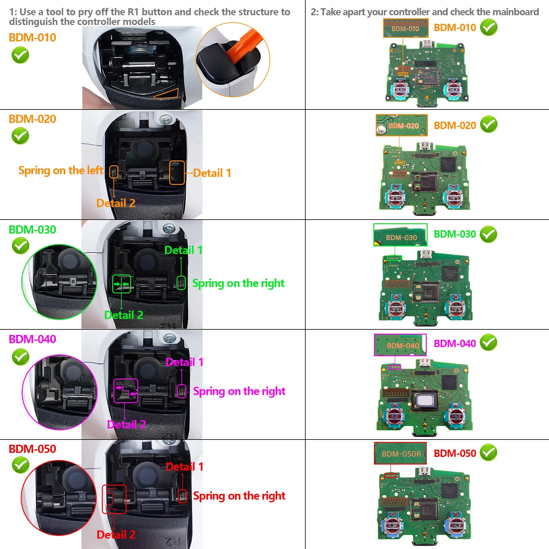 eXtremeRate LUNA Redesigned Front Shell with Touchpad for PS5 Controller BDM-010/020/030/040/050 - Black - GHPFP001