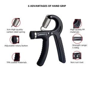 Hand Grips Gym