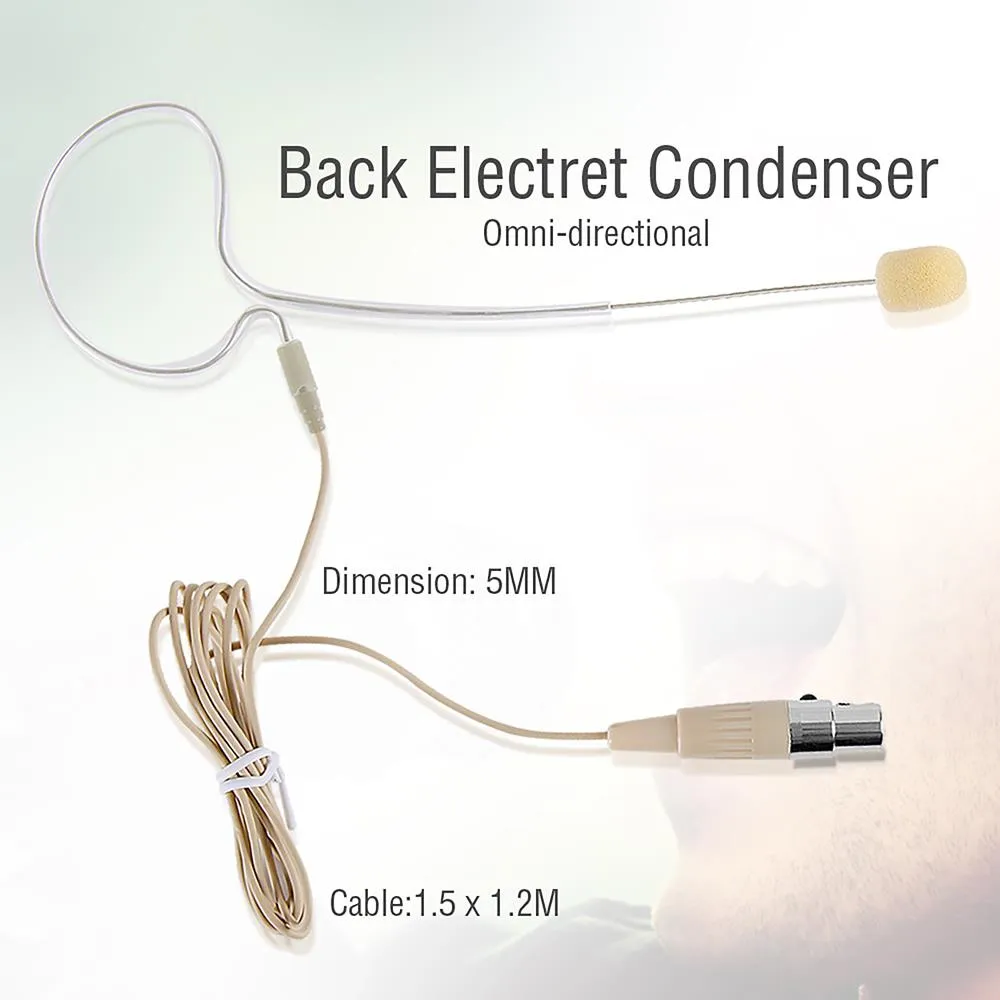 In Ear Mini Xlr Omni-Directional  Microphone (For Shure System)