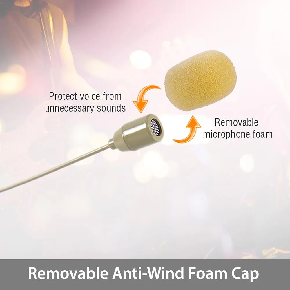 In Ear Mini Xlr Omni-Directional  Microphone (For Shure System)