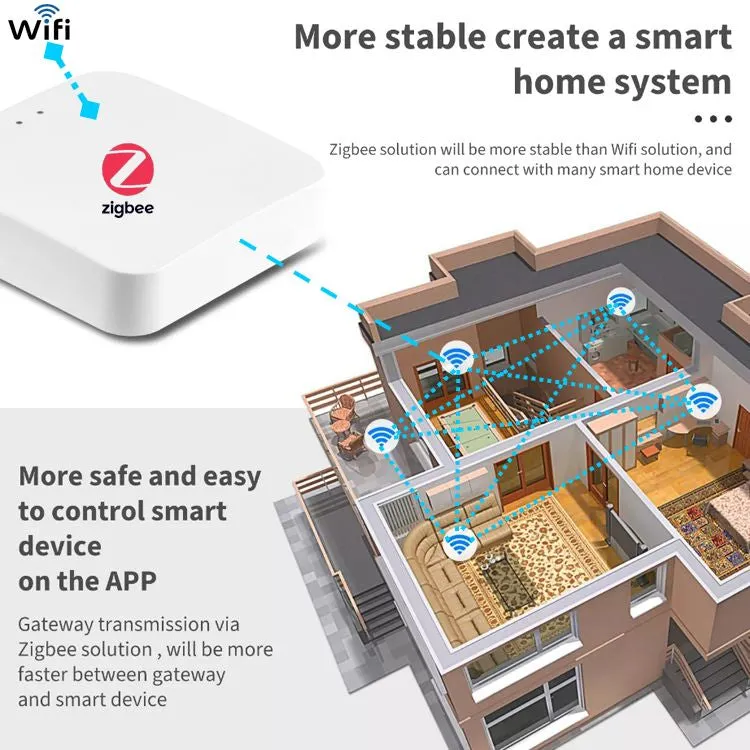 Keep the dumb ceiling fan - make the switch smart!
