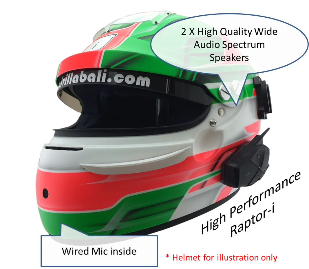 RAPTOR-i - Motorcycle Intercom for Communication (Full Face Helmet)