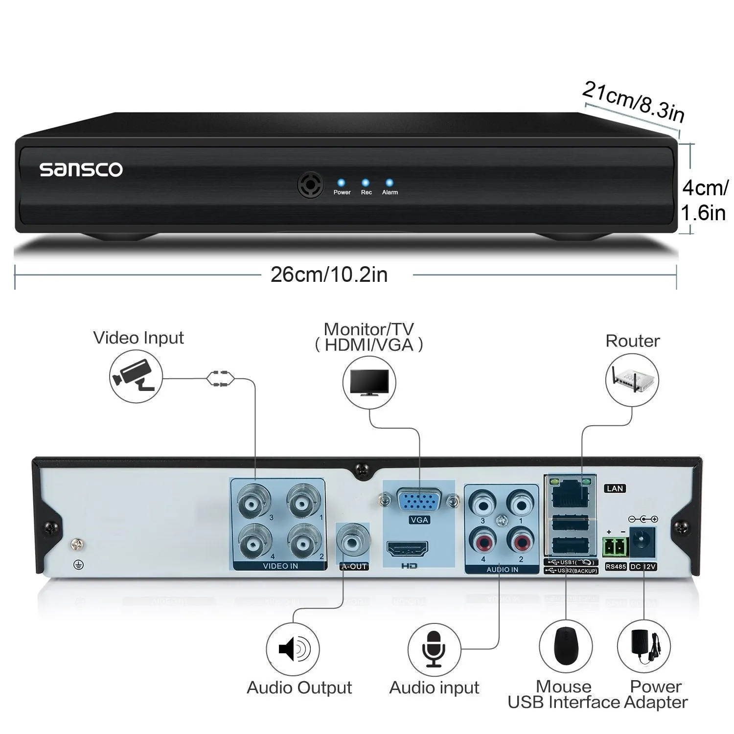 SANSCO Smart HD CCTV Security Camera System with 1080P Lite 4 Channel DVR (4) 2.0MP Indoor Outdoor Bullet Cameras and 1TB Hard Drive (1920x1080 1080p, Continuous/Motion Recording, Instant Mobile App Access with Email Alerts)