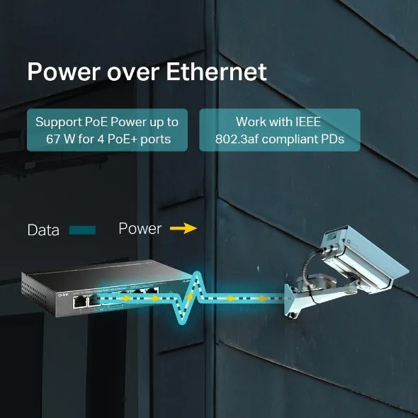 Tp-Link Tl-Sf1006p - V1 - Switch - 6 Ports - Unmanaged